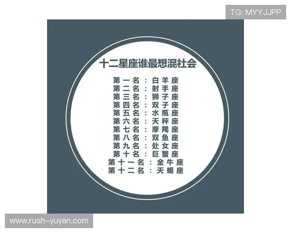 四大帅哥足球明星星座揭秘 他们的星座与球场魅力有何关系 四大帅哥足球明星星座揭秘 他们的星座与球场魅力有何关系